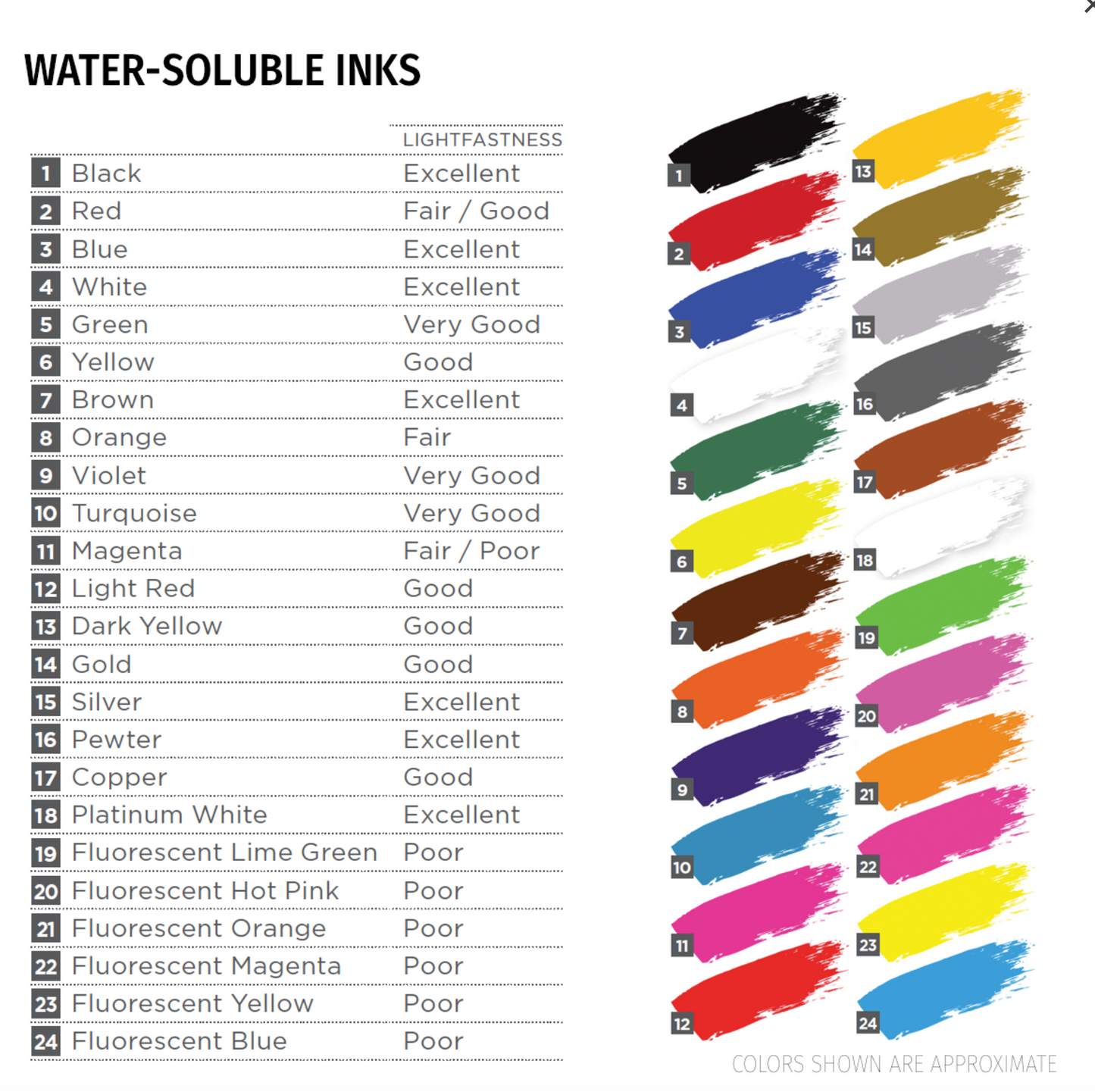Block print ink by Speedball 75ml